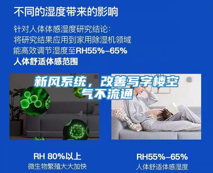 新風(fēng)系統(tǒng),改善寫字樓空氣不流通