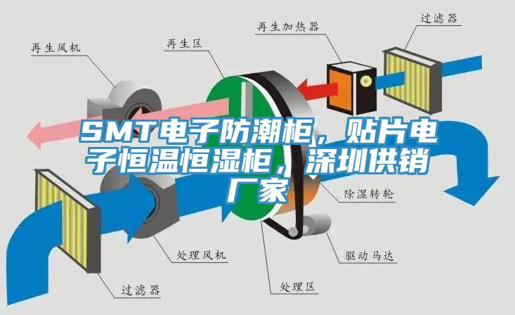 SMT電子防潮柜，貼片電子恒溫恒濕柜，深圳供銷廠家