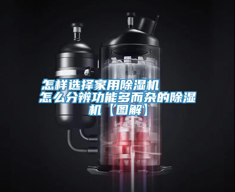 怎樣選擇家用除濕機 怎么分辨功能多而雜的除濕機【圖解】